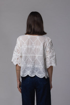 Haut Dentelle Crop - La Doudounerie